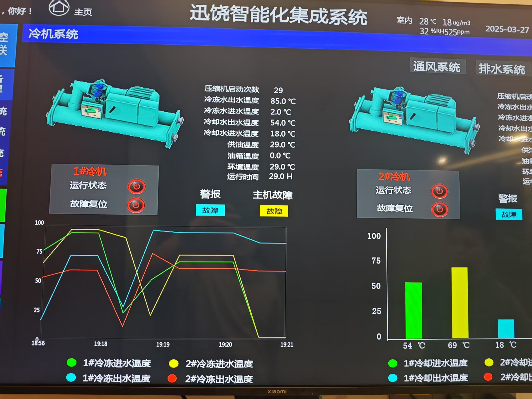 燃气锅炉房通风设计如何高效节能?-1